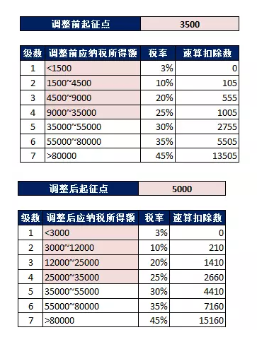 无标题。png