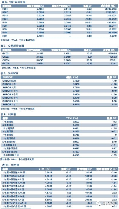 中国GDP是靠房地产支撑的吗_中国gdp增长图(2)