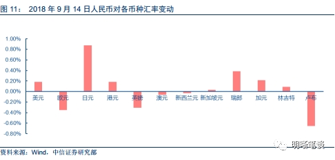 中国GDP是靠房地产支撑的吗_中国gdp增长图