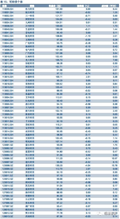 中国GDP是靠房地产支撑的吗_中国gdp增长图(2)