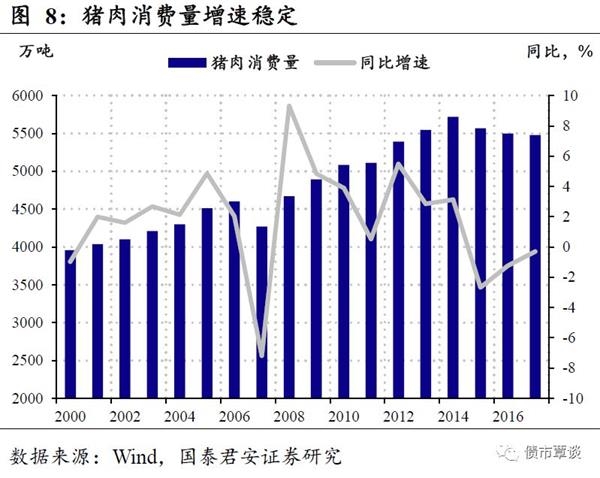 中国人口占全世界多少_...阴影部分分别表示中国人口约数和中国耕地约数. 1(3)