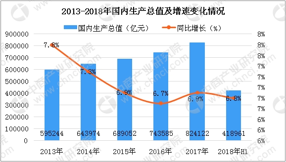 中国人均收入美元_中国人均月收入8千