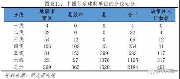 中国人口流入流出图_中国人口流入流出分布图