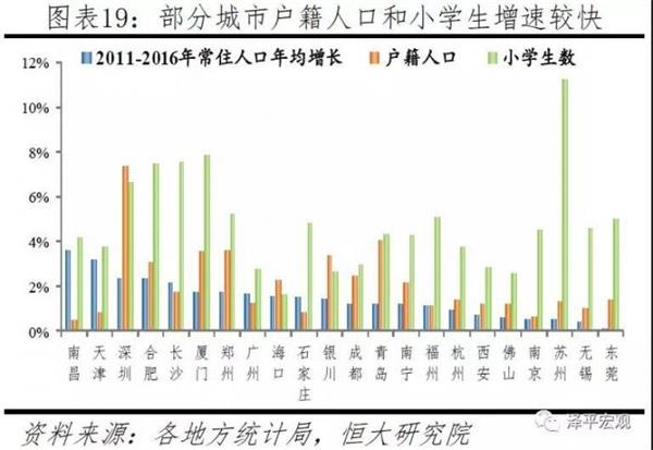 南京人口网_高出生低死亡 南京人口增幅创5年新高