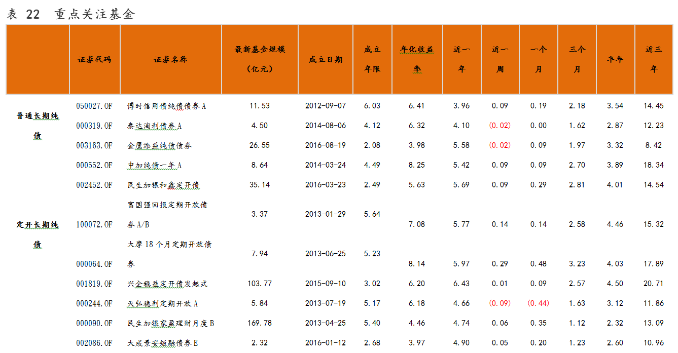 无标题。png