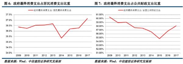 主营业务收入现金率_御家汇10亿现金收购压力大标的公司盈利能力几何？