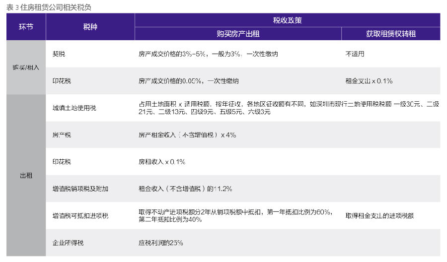 收入证明_地方教育费附加收入(2)