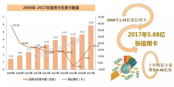 人口总量的统计指标_人口统计的统计指标