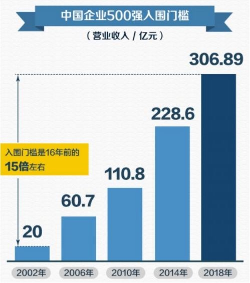 外企占中国gdp多少_中国企业债占GDP的119 违约概率或提高