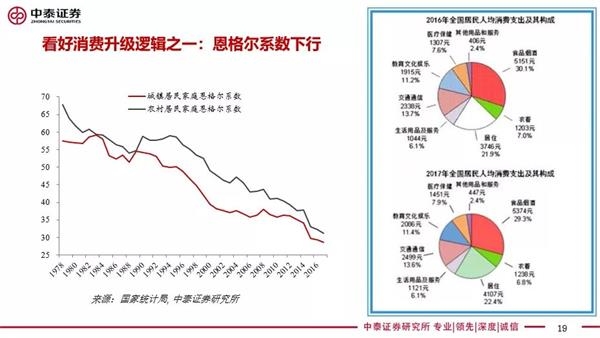 中国人口什么时候_需要父母陪伴的时光,只不过是从... 中国人口的平均寿命为(3)