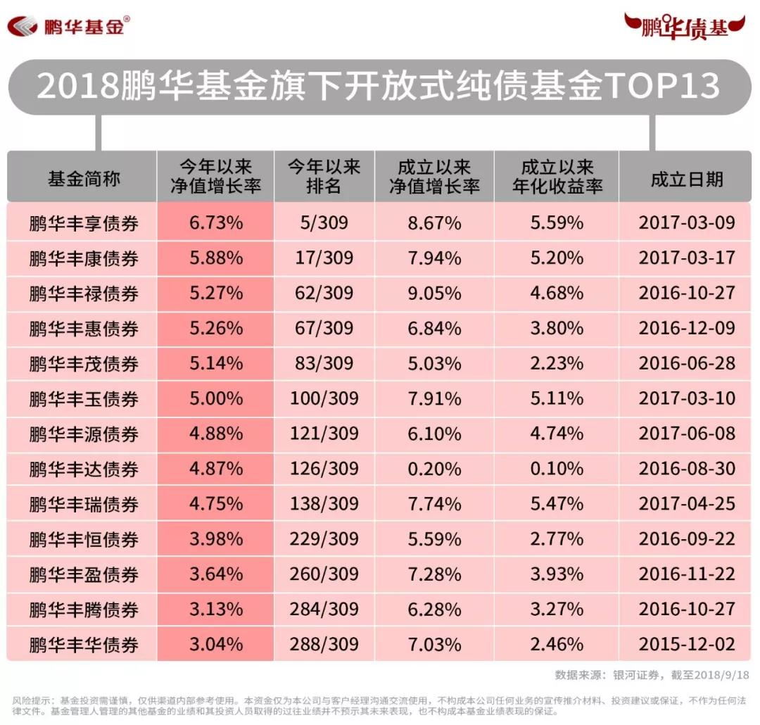 同类排名_同类色的画(3)