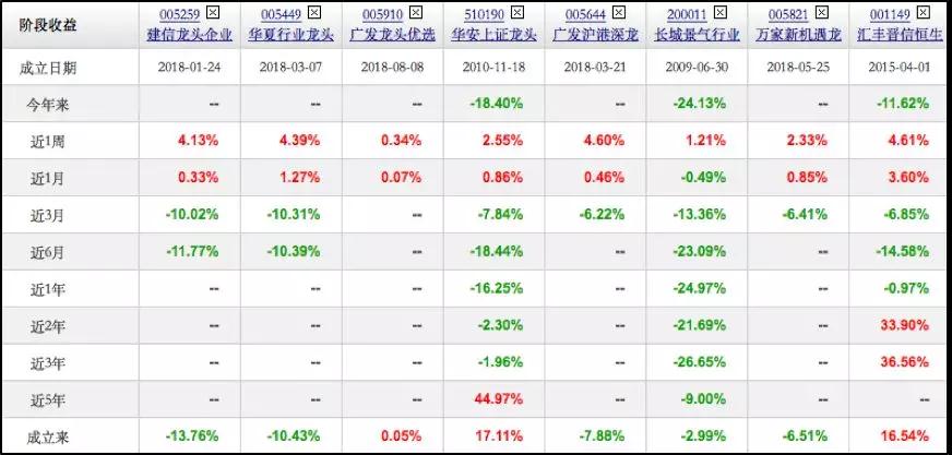 汇丰晋信大盘股票ANG南宫娱乐· NG南宫28官方网站· NG南宫APP下载