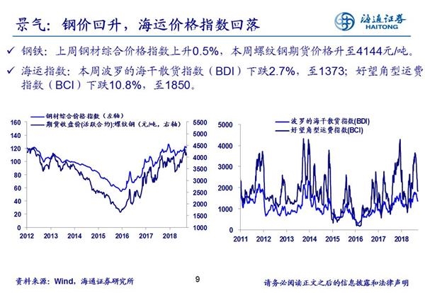 福利屯gdp(2)