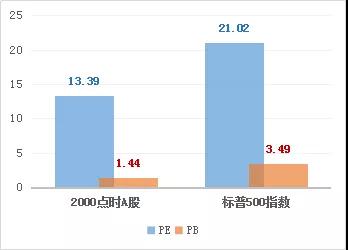 gdp衡量富裕程度_厉害了 上半年我区地区生产总值增速位居全国第二位(2)