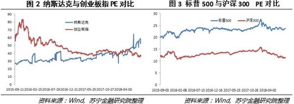 <strong>业绩:</strong>