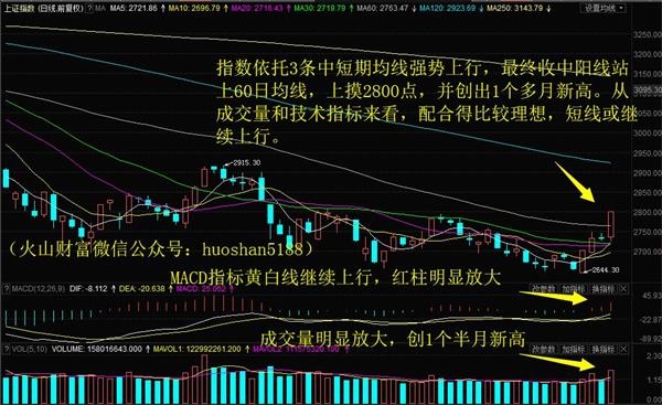 招商蛇口股票今天 20180922012027477642516.jpg