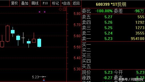 又一公司爆雷！债务逾期19亿或暂停上市 