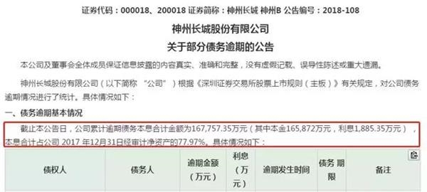 一上市公司爆16.78亿债务逾期，10家金融机构踩雷陷债务生死胡同