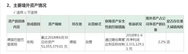 一上市公司爆16.78亿债务逾期，10家金融机构踩雷陷债务生死胡同