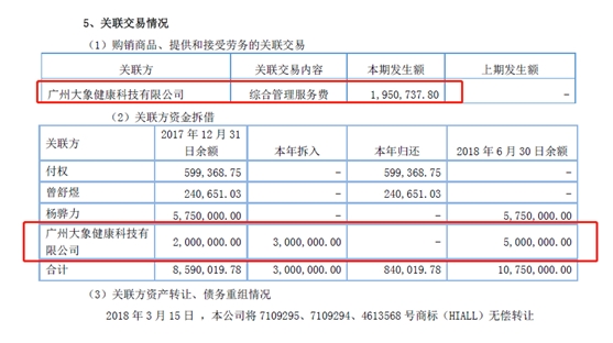 监高总人口(3)