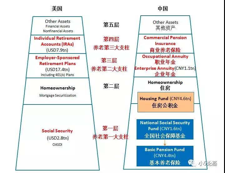 乡镇人口年龄结构_...016年各地区乡镇林业工作站人员年龄结构情况