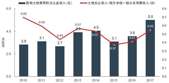 合肥温州gdp_温州大学(2)