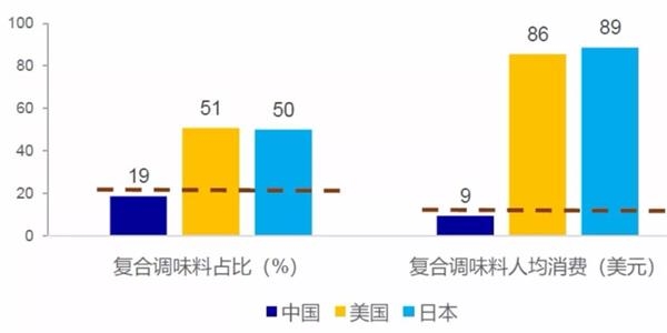 锅界扛把子海底捞涮出近千亿市值!成香港史