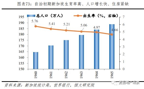 卖地收入组GDP_6.9 GDP25年来首 破7 居民人均可支配收入21966元(3)