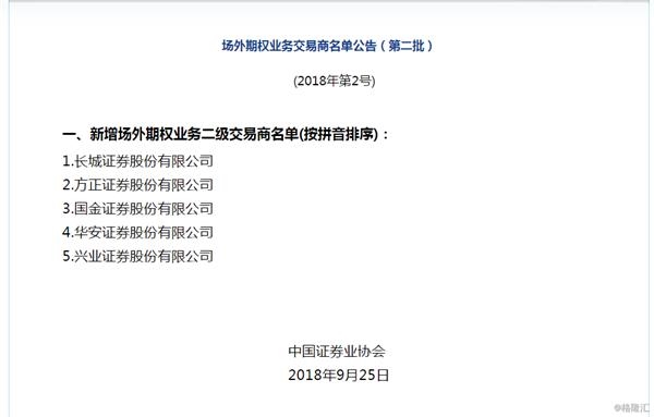 韦德体育- 韦德体育官方网站- 韦德体育APP下载长城基金旗下129只基金披露最新一期季报最高上涨2329%