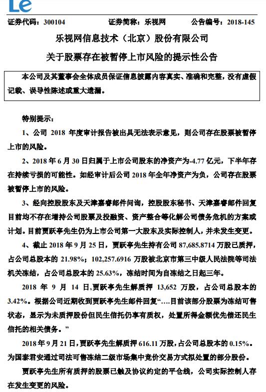 贾跃亭回复乐视网:1.36亿股股票处置所得金额