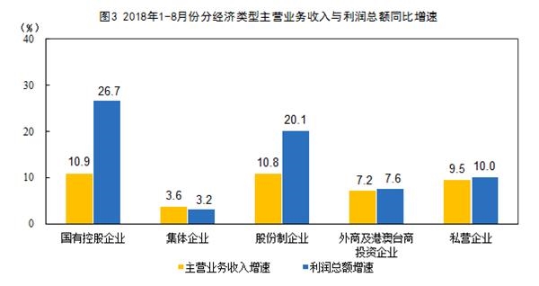 华西村人均收入_2018人均月收入