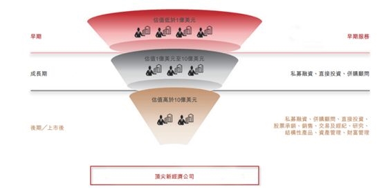薪酬结构_2018年银行人均薪酬(3)