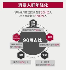 为什么阿里巴巴比淘宝贵 20180928163227571037222.jpg