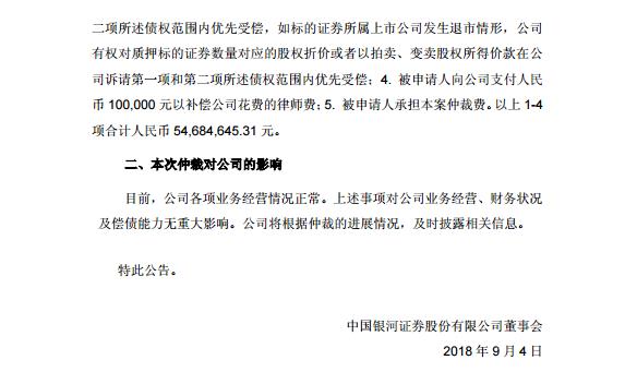 中国银河:祥升投资股权质押回购违规公司提起