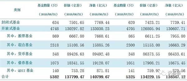 (微信公众号识基荟)