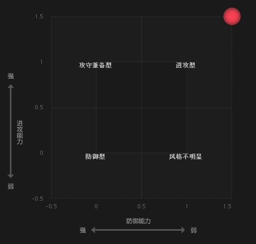 1538185539603516.png 图片3.png