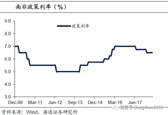 外债占gdp_野村 人民币最糟糕时刻可能已经结束(2)