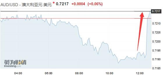 2019上半年经济增速_2019年以来,PPI增速仍在下行,预计二季度末经济回暖后有所改善.-...