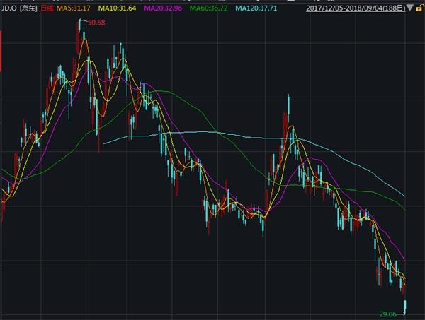 小米3_小米2018年营业收入(2)