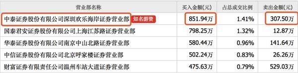 https://image.ipaiban.com/upload-ueditor-image-20180905-1536150148783075214.png