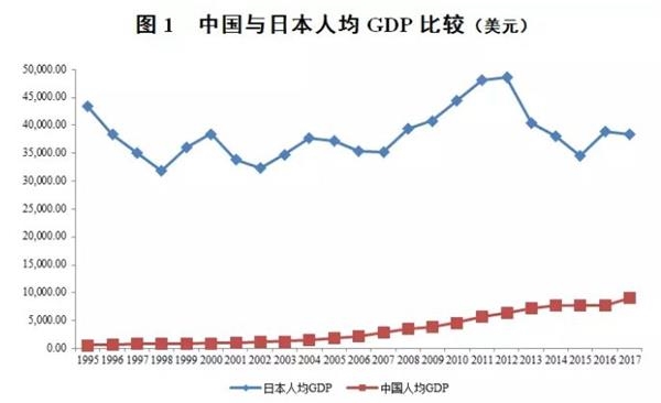 系数反映出收入差距_中国人收入差距有多大？居民收入基尼系数已超警戒线