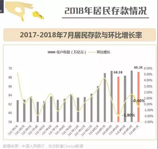 中国人均有多少钱_吴亦凡中国有嘻哈图片(3)