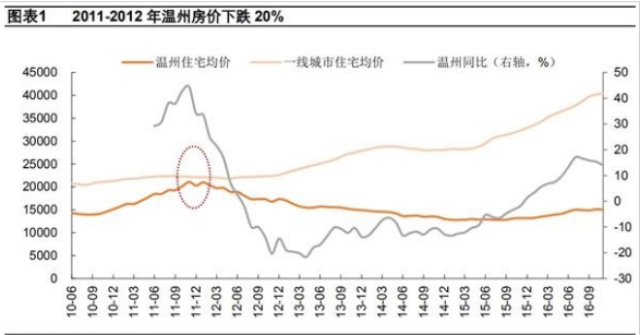 苏州 民营经济 总量 2021_苏州经济技术开发区