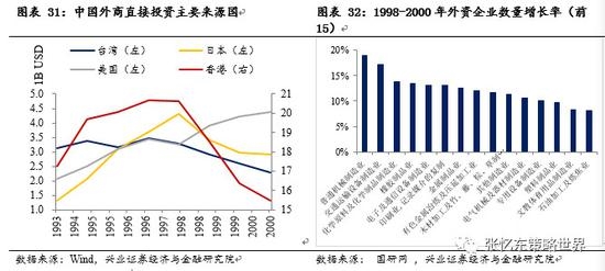 2018经济危机产生原因_...7和2008,经济危机每十年一次 那么2018年会出现大萧条吗
