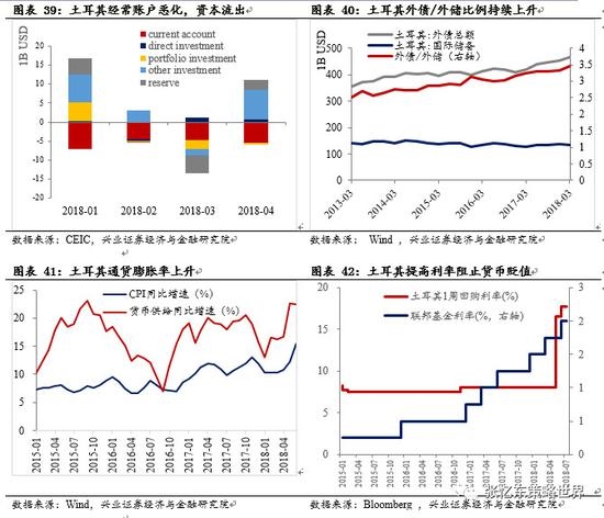 2018经济危机产生原因_...7和2008,经济危机每十年一次 那么2018年会出现大萧条吗(2)