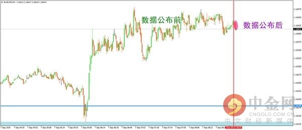 国际贸易折算gdp_国际象棋(2)