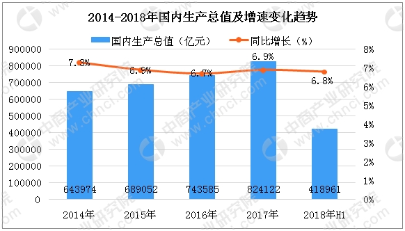 居民收入_中国居民近年收入数据(2)
