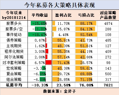 重温周期天王周金涛:人生只有三次财富机会 