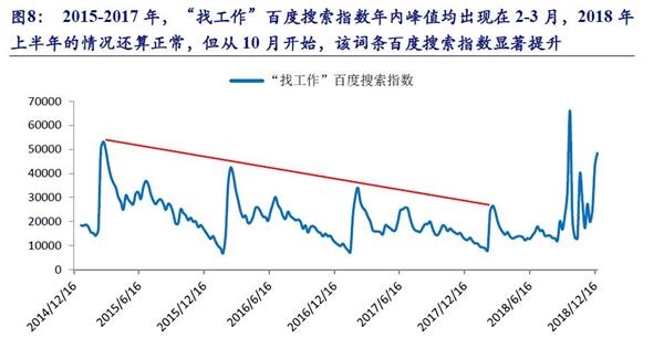 (图片来源:新时代证券)