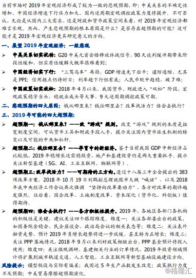 2019宏观经济蓝皮书_2002中国宏观经济政策蓝皮书